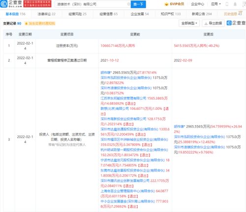 騰訊京東聯想同時退出小熊U租關聯公司，行業格局或生變