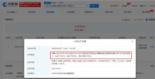 北京漢方和壽堂核酸檢測違規(guī)收費被罰 市場監(jiān)管與科技應用的雙重警示