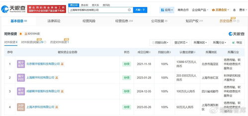 Minimax完成新一輪增資，聚焦計算機軟硬件深度融合與創(chuàng)新